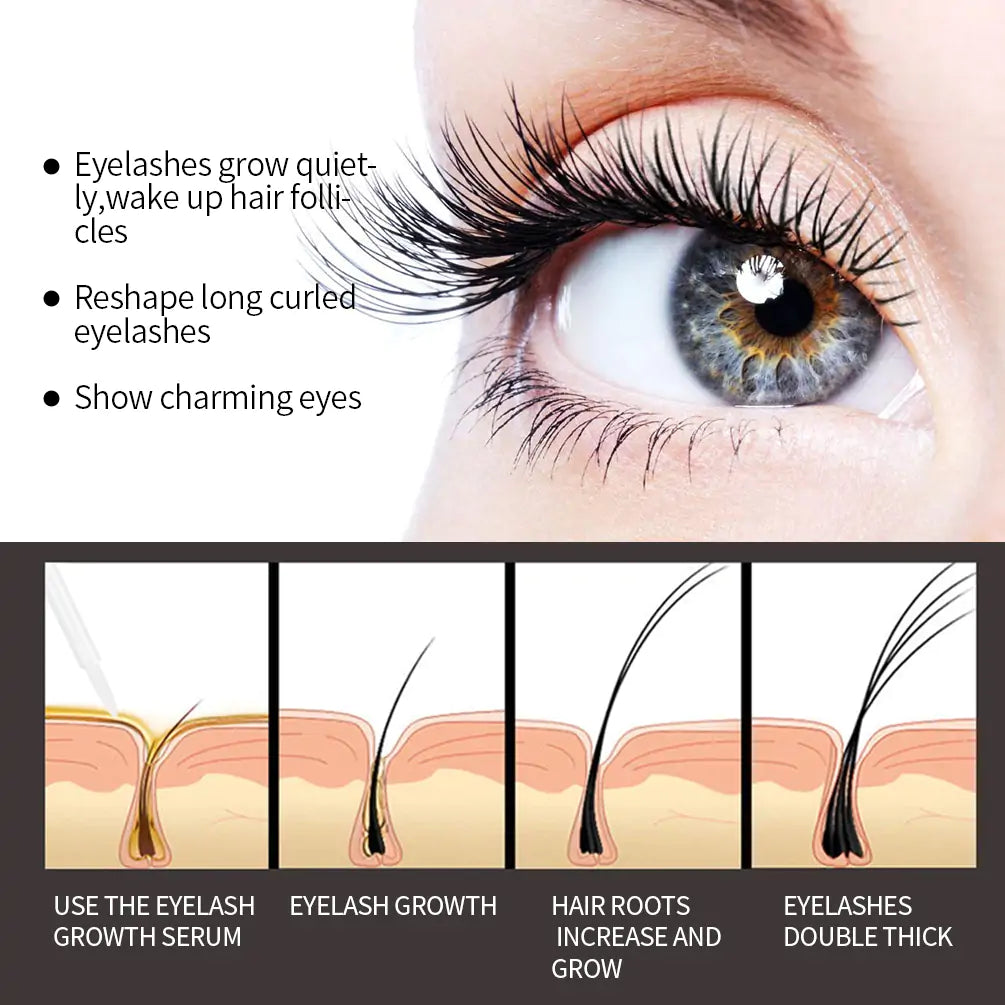 OMNI™ Eyelash Growth Enhancer