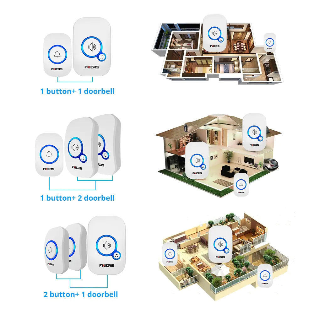 OMNI™ Waterproof Smart Wireless Doorbell