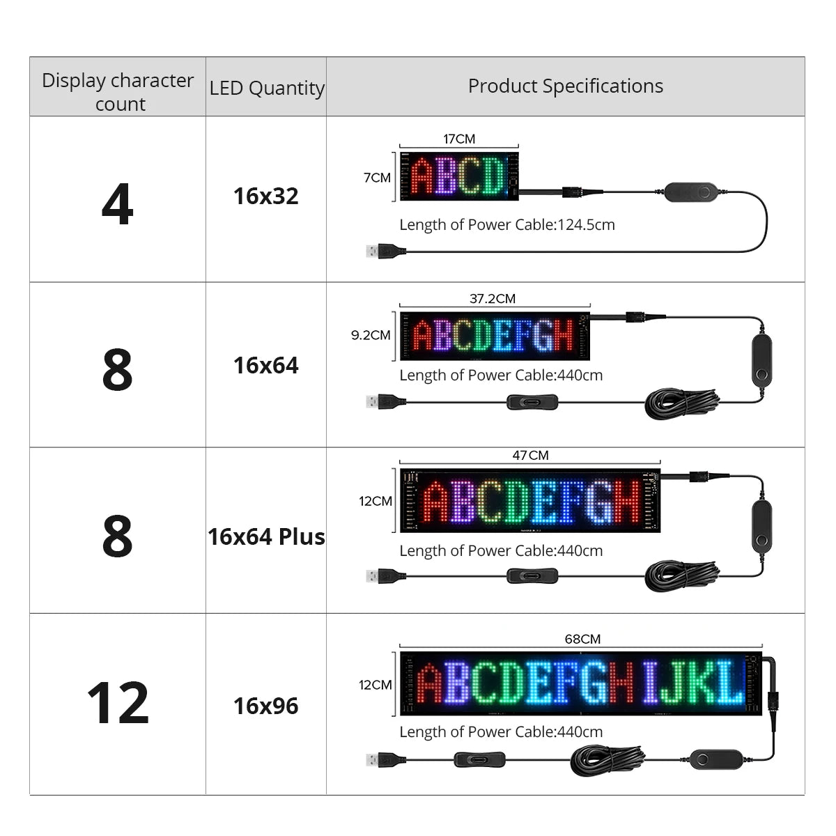 OMNI™ LED Matrix Pixel Panel